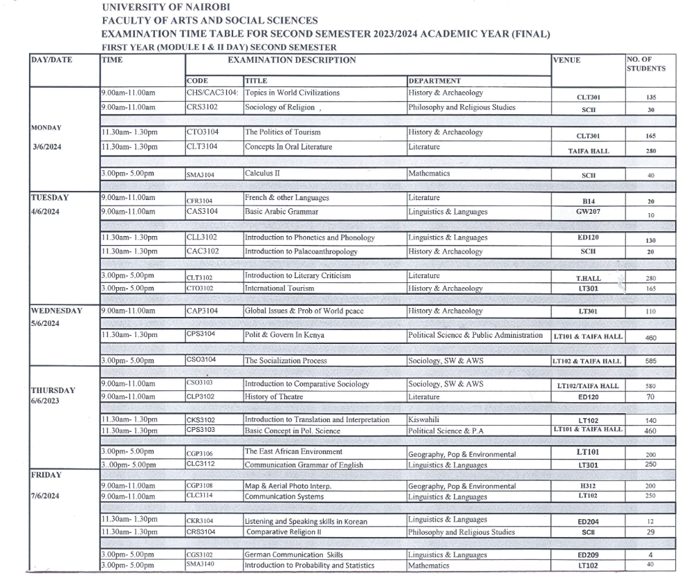 EXAM TIME TABLE 2023/2024