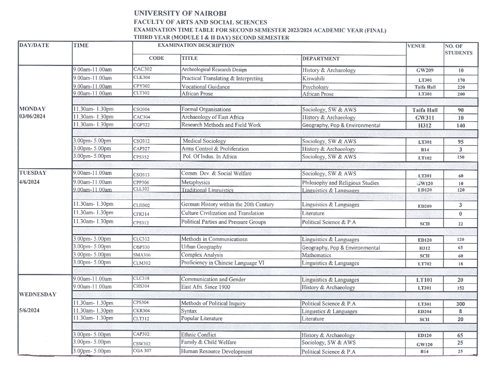 EXAM TIME TABLE 2023/2024